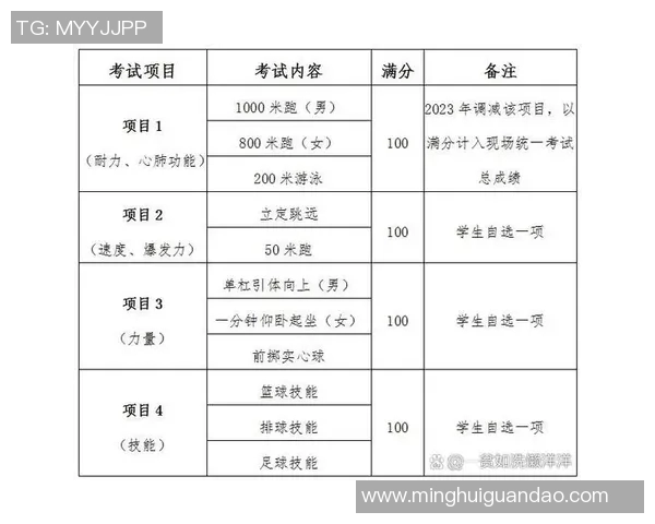 长沙中考体育培训班助力学生全面发展提升运动技能与考试成绩